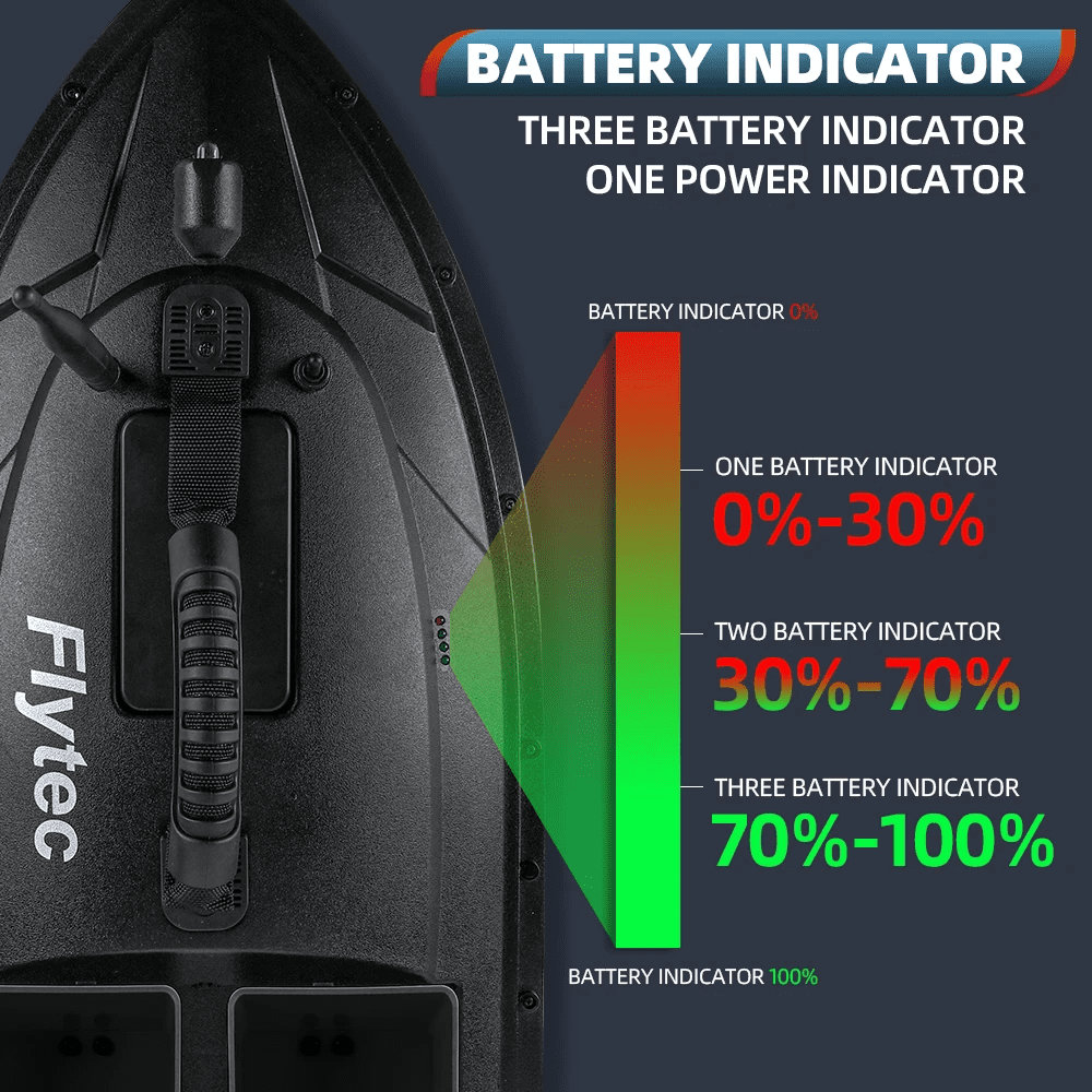 Barcuta de plantat momeala sub 850 lei Flytech
