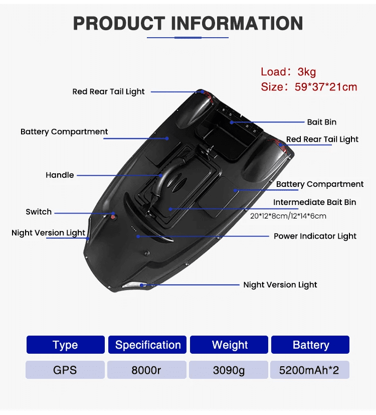 barcuta de plantat cu GPS si AutoReturn